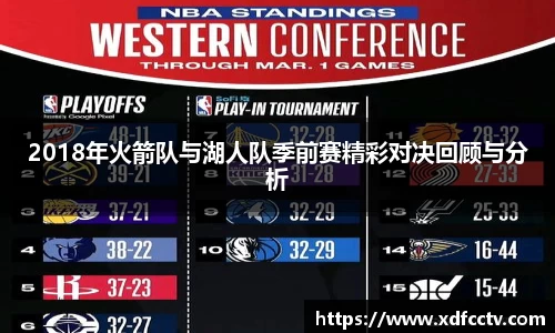 2018年火箭队与湖人队季前赛精彩对决回顾与分析
